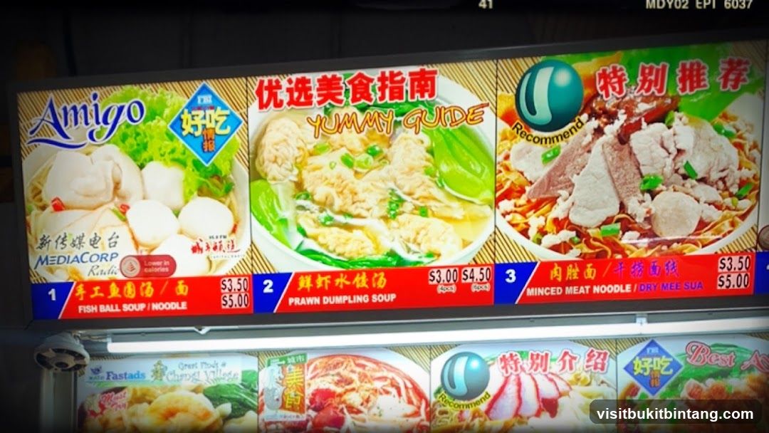 Yummy Guide