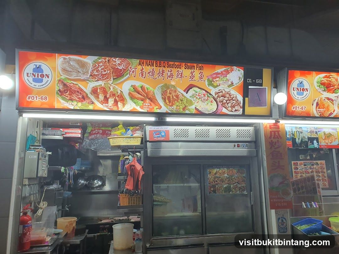 Food Stall Signage