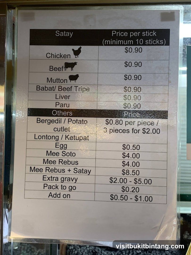 Satay and Others Menu