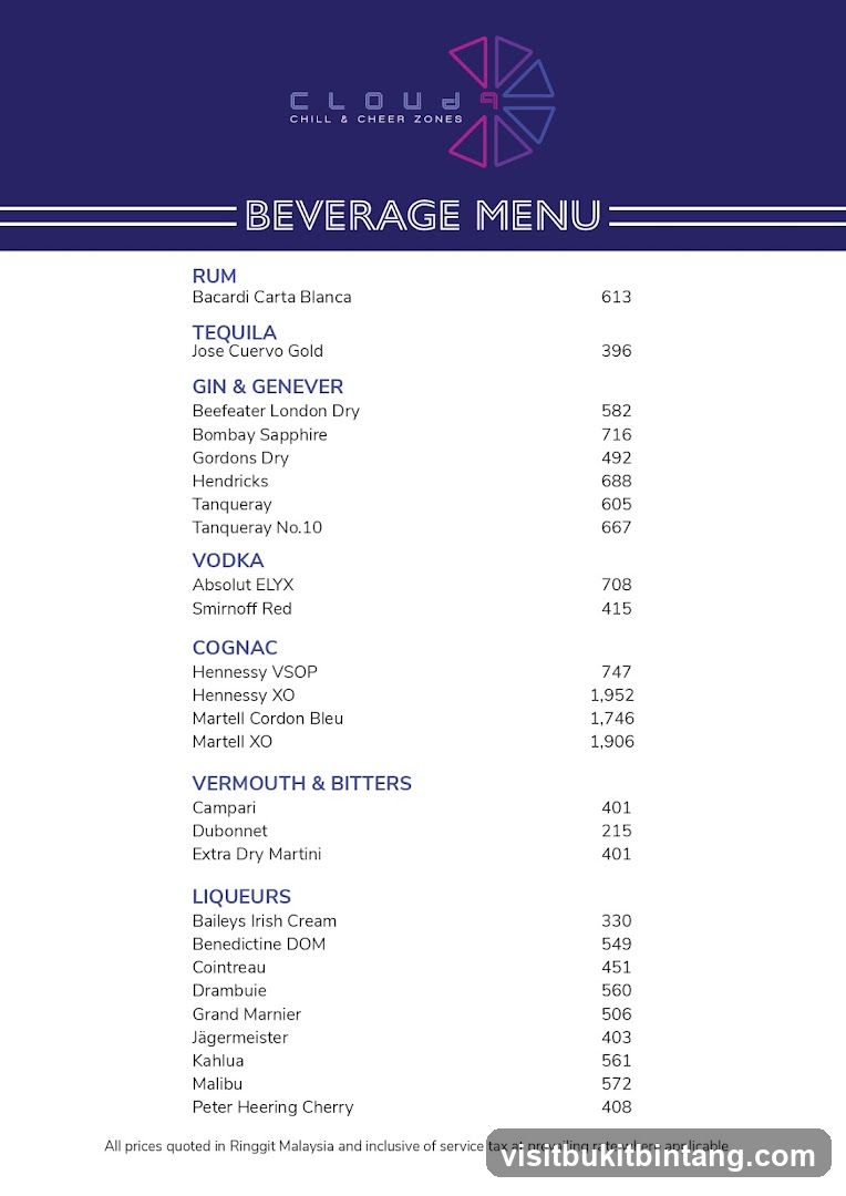 Cloud Chill & Cheer Zones Beverage Menu