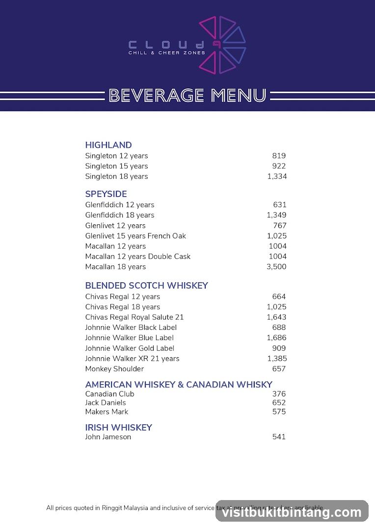 Cloud Chill & Cheer Zones Beverage Menu