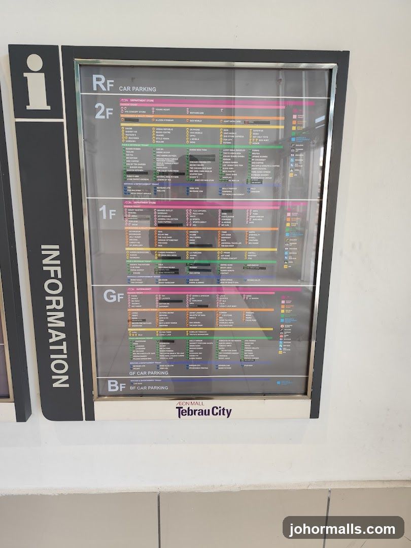 Mall Directory