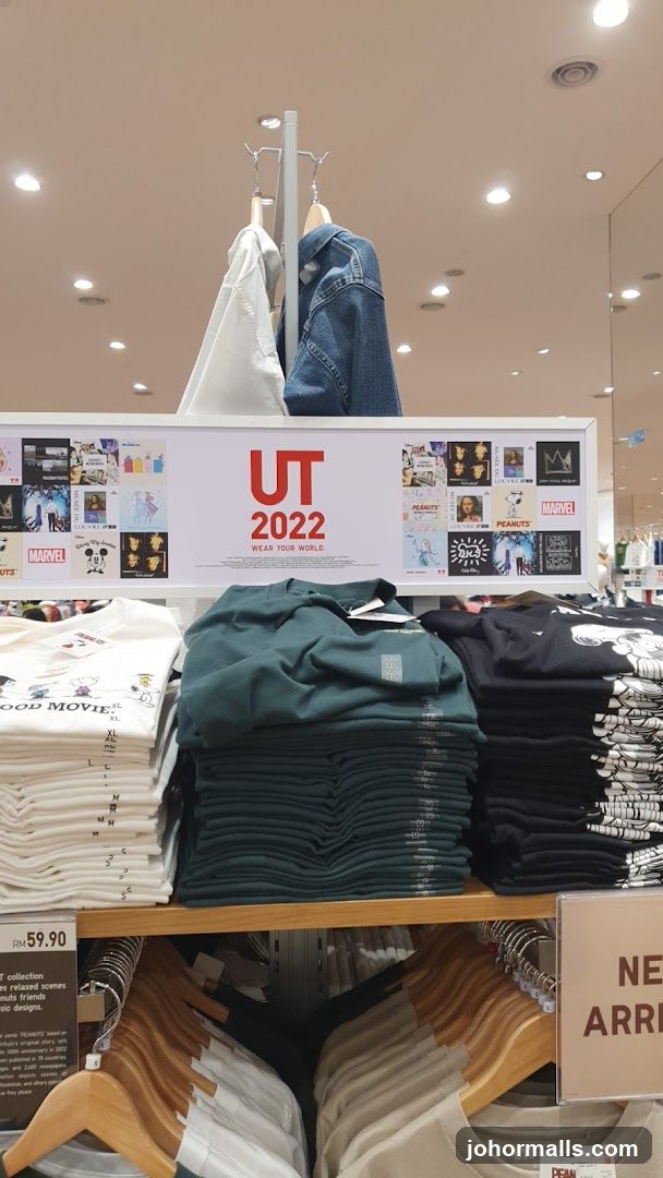 UT 2022 Collection Display