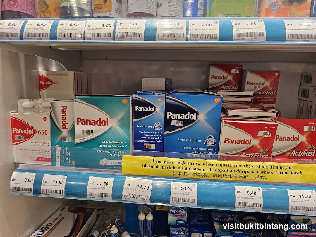 Medication Display
