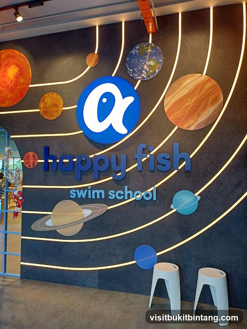 Happy Fish Swim School Entrance