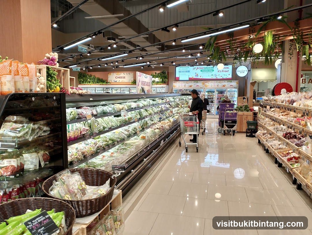 Supermarket Produce Aisle