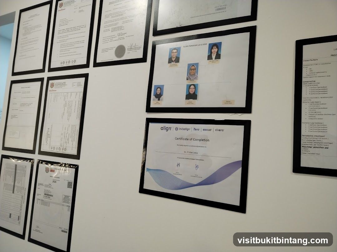 Certificates and Price List