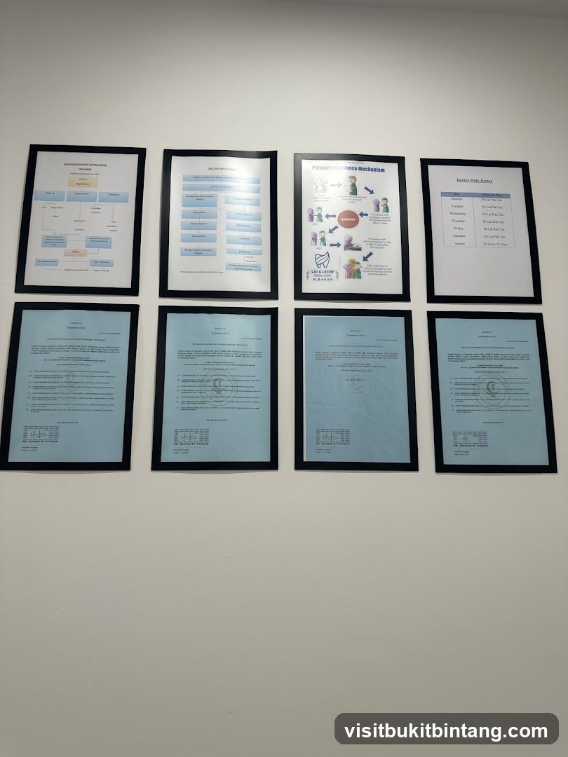 Office Information Posters