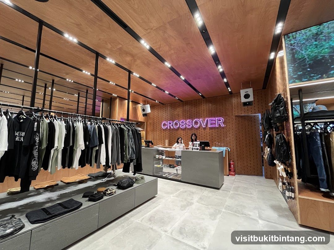 Clothing Store Interior
