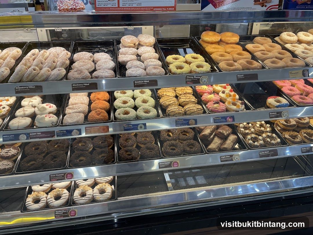 Donut Display