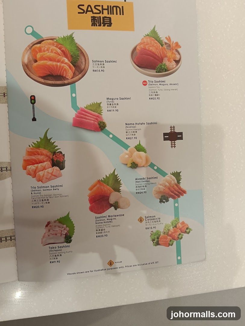 SASHIMI