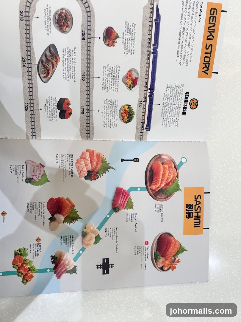 GENKI STORY SASHIMI