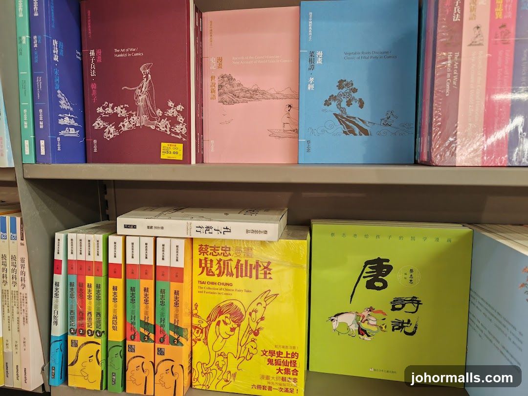 Books on Shelves