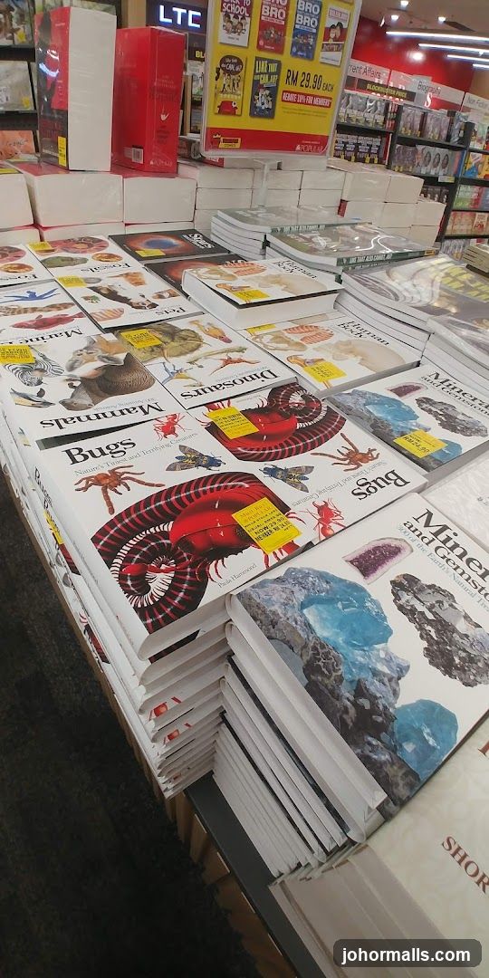 Books on Display