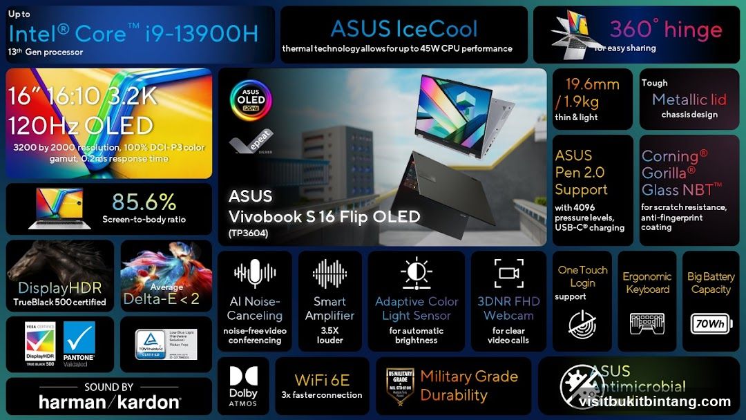 ASUS Vivobook S 16 Flip OLED (TP3604) Specifications