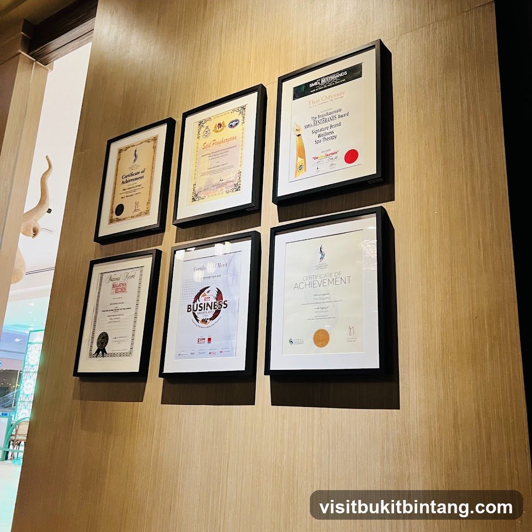Certificates of Achievement and Awards