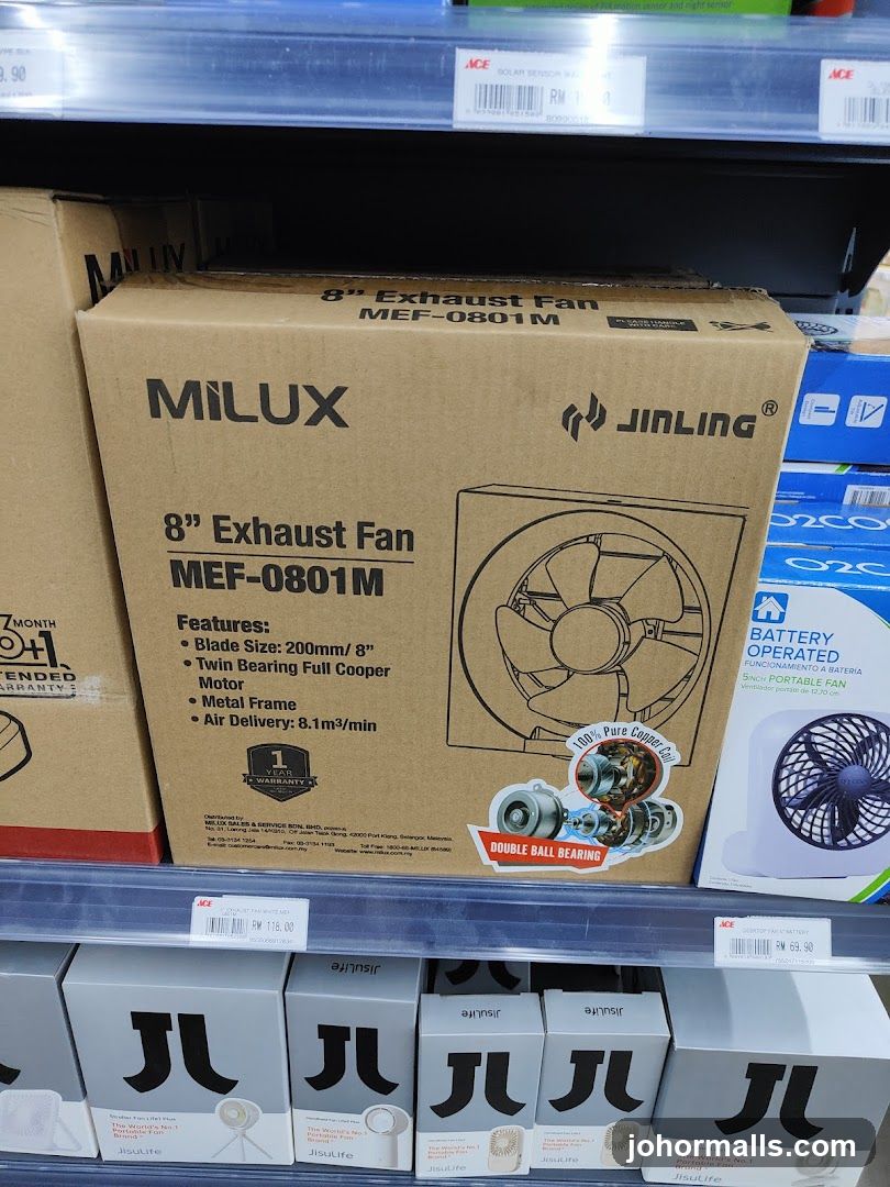 Milux Exhaust Fan Box