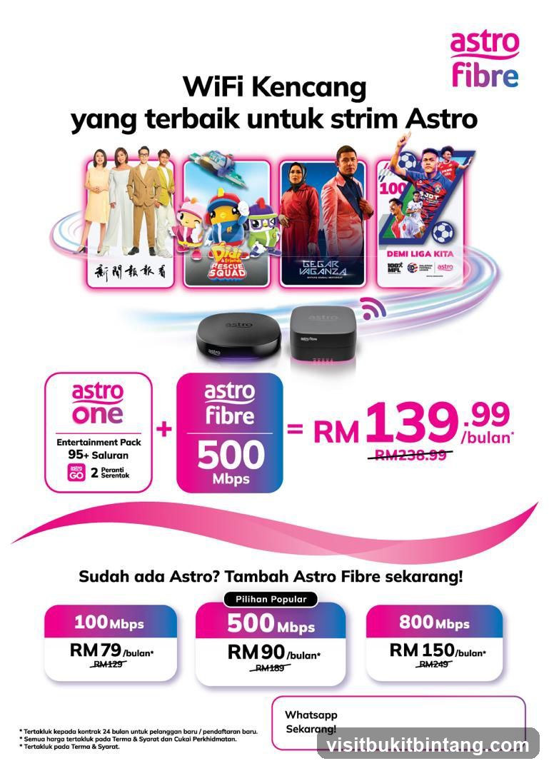 Astro Fibre Promotion