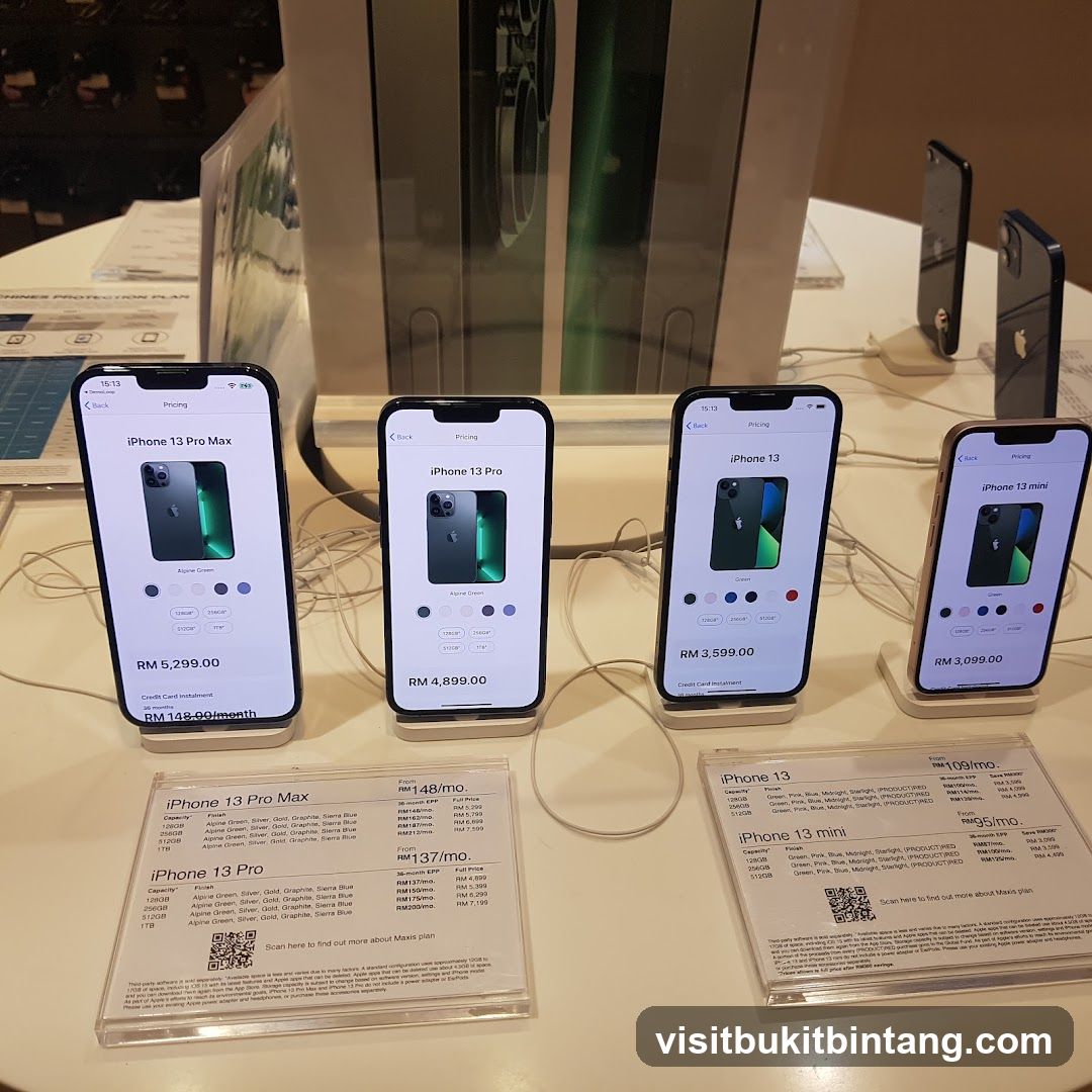 Apple iPhone 13 Series Display