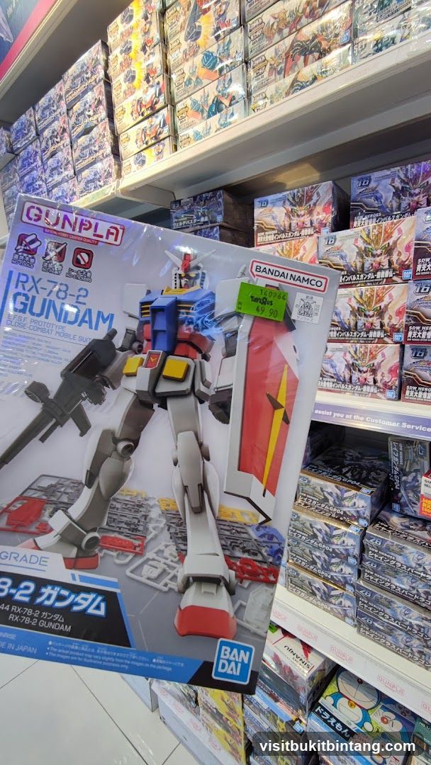 Gunpla Model Kit