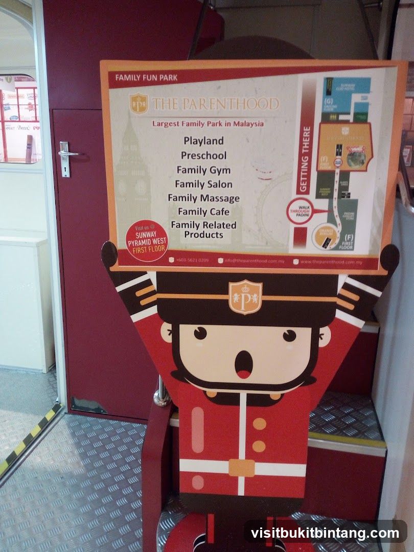 The Parenthood Family Fun Park Information Board