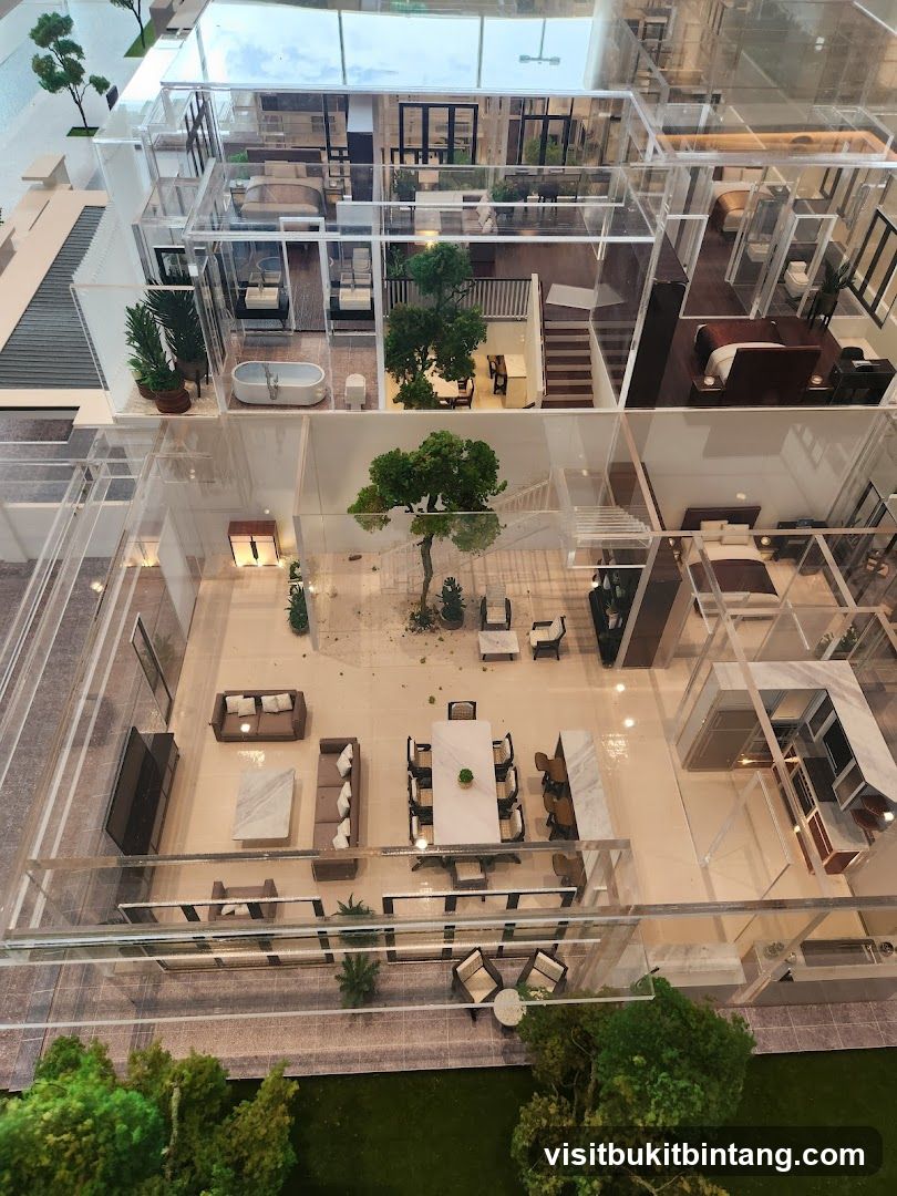 Architectural Model of a Multi-Story House