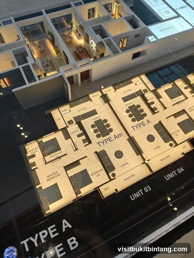 Architectural Model of Apartment Layouts