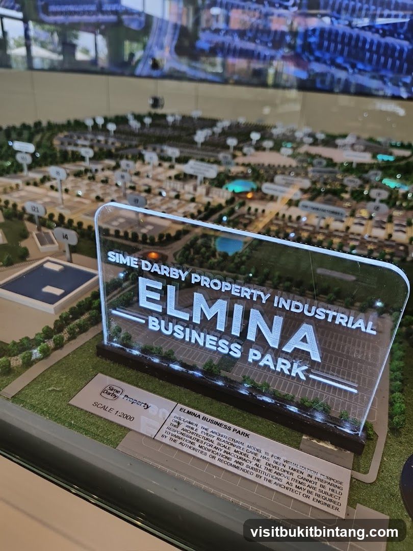 Elmina Business Park Model
