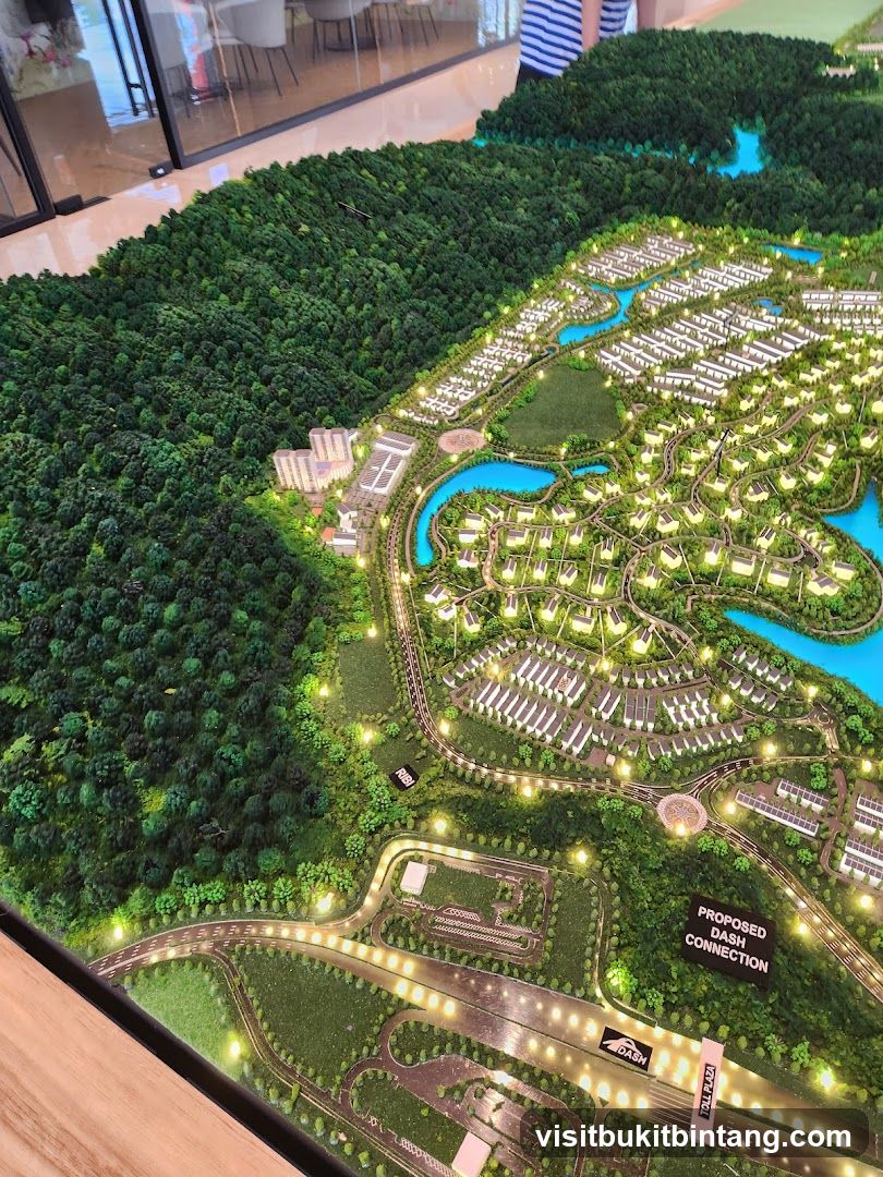 Architectural Model of a Residential Development