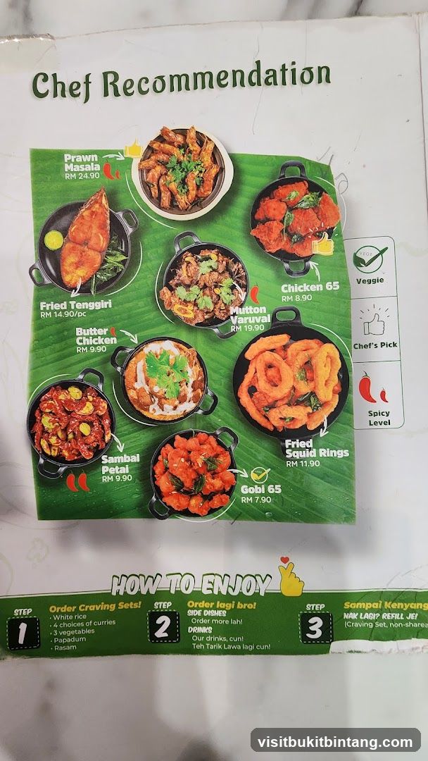 Chef Recommendation