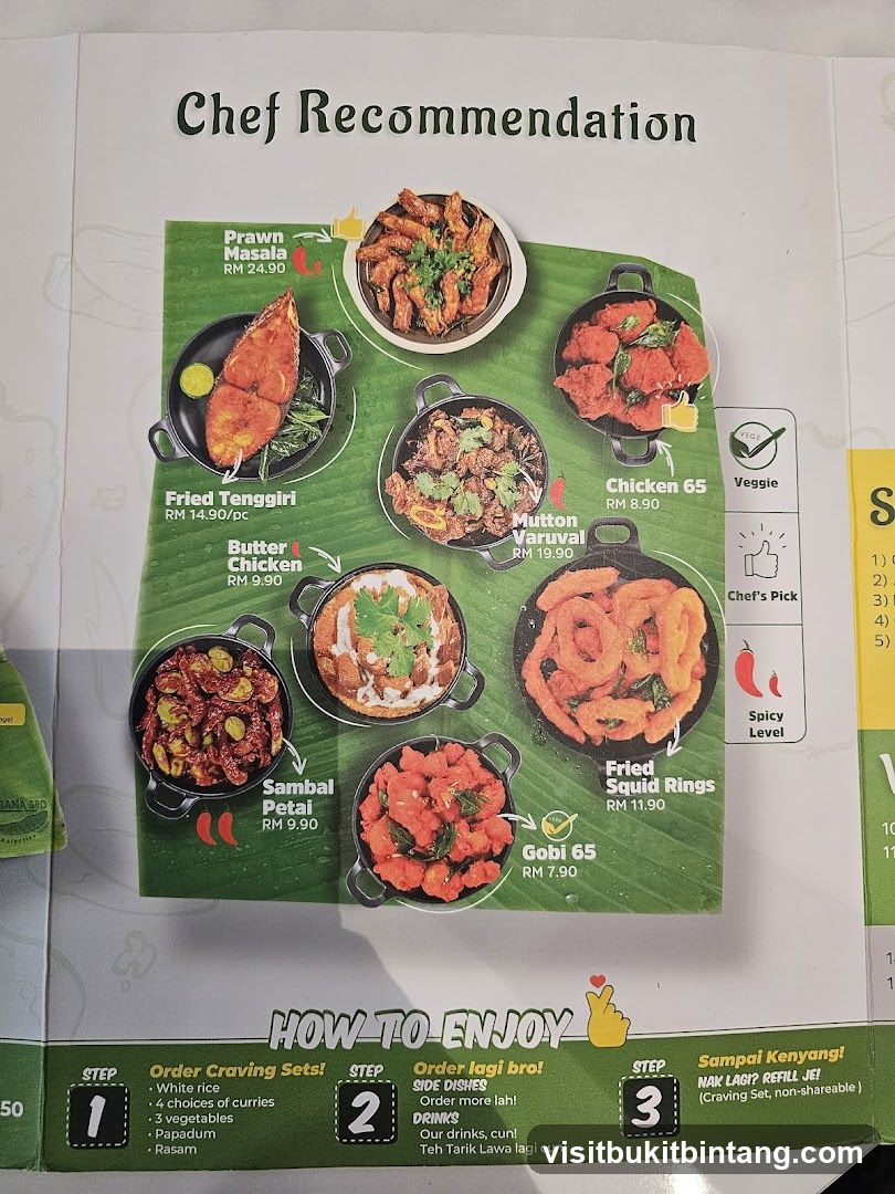 Chef Recommendation
