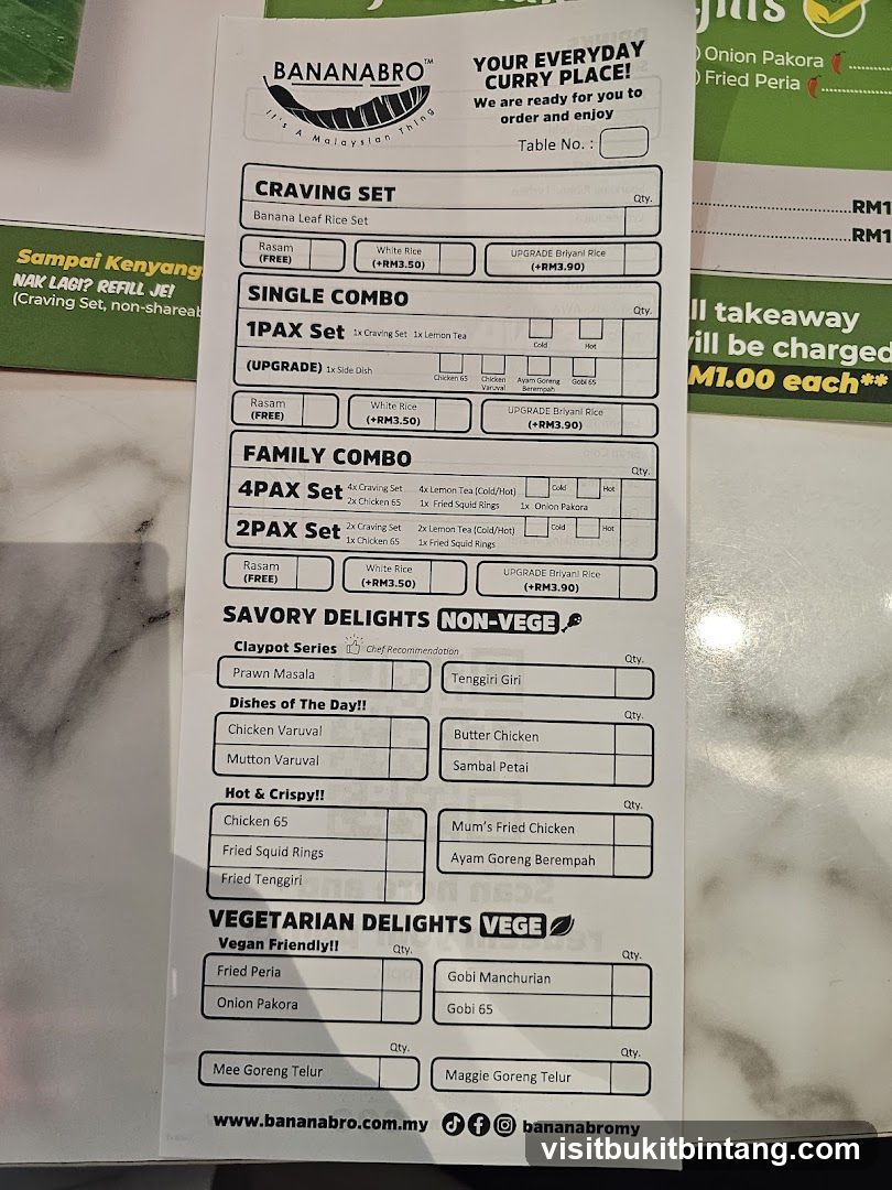 BANANABRO Menu