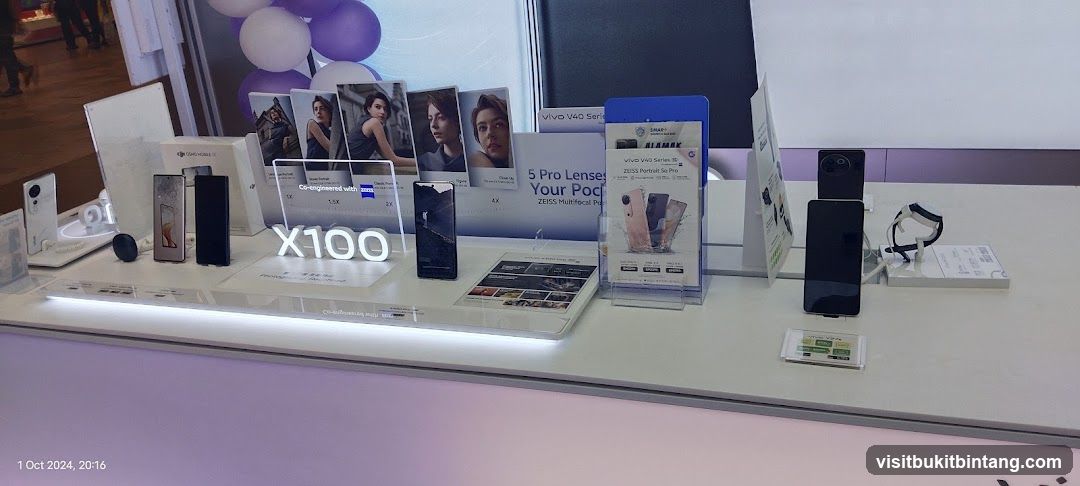 Smartphone Display