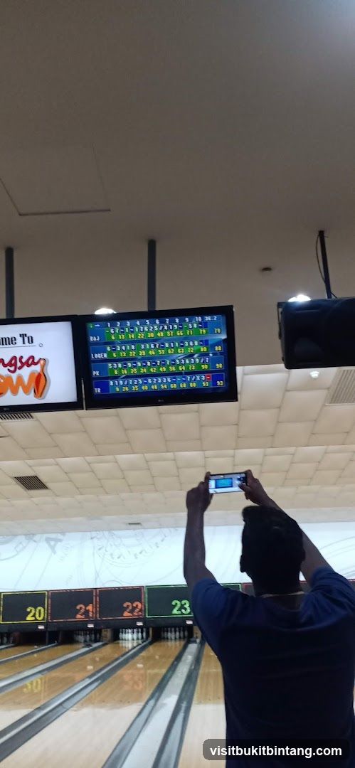 Bowling Alley Scoreboard