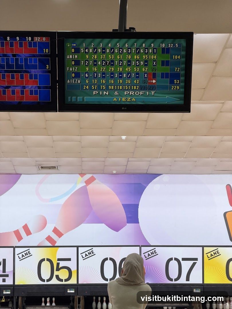 Bowling Scoreboard