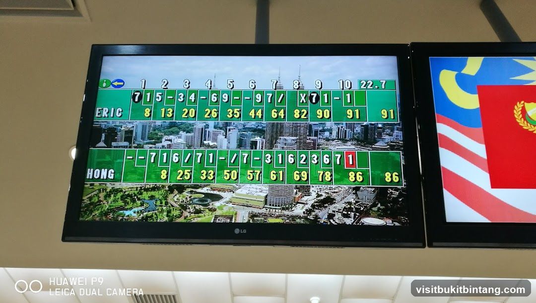 Bowling Scoreboard
