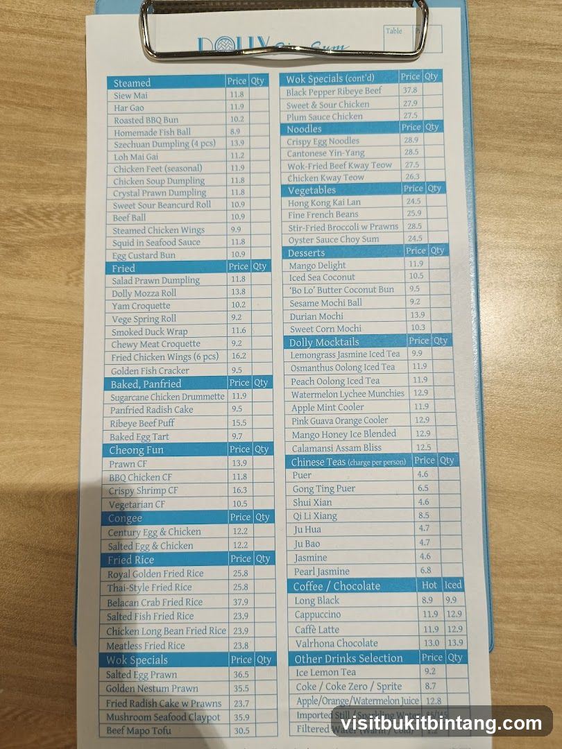 Dolly Dim Sum Menu