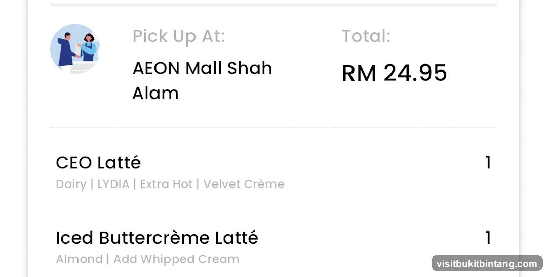 Order Summary