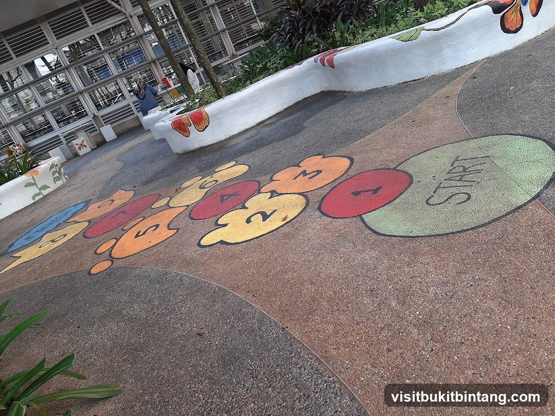 Playground path with numbers and start sign