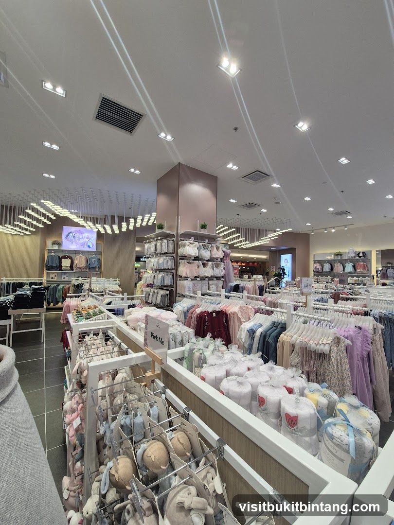 Clothing Store Interior