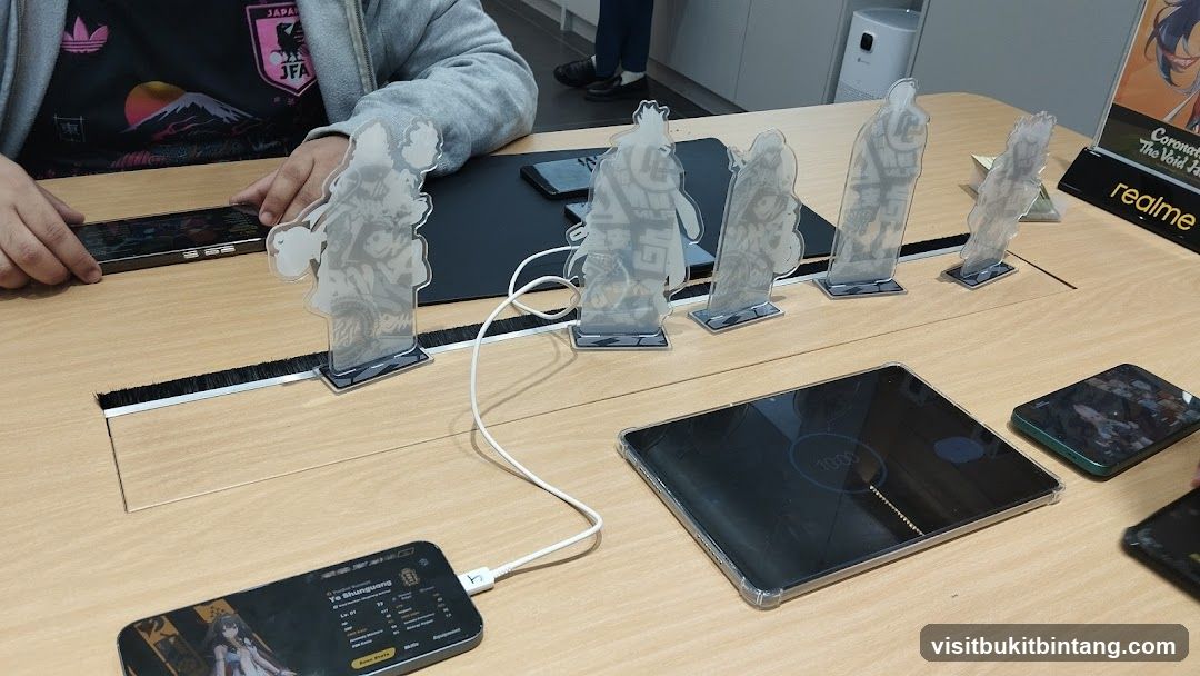 Tabletop Display with Anime Figures and Electronics