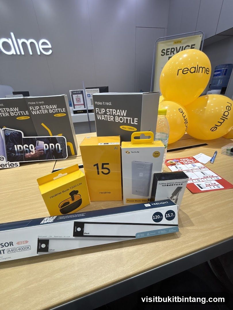 Realme Products Display