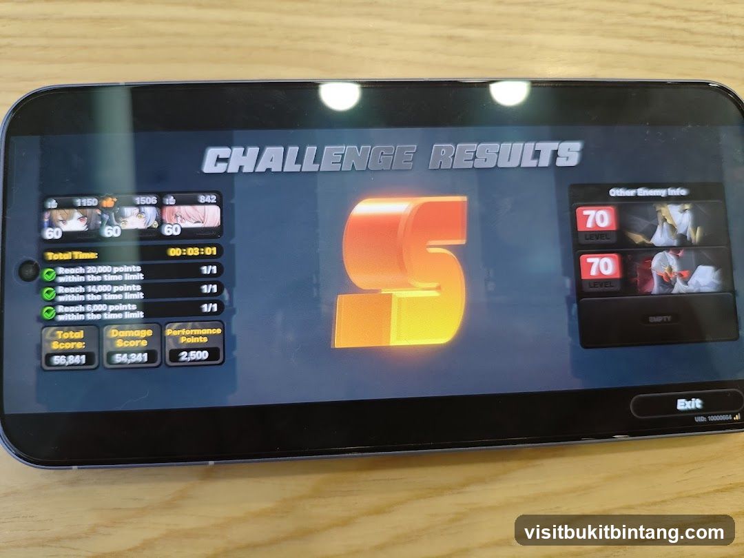 Challenge Results Screen