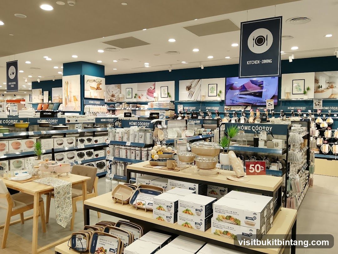 Home Coordy Store Interior