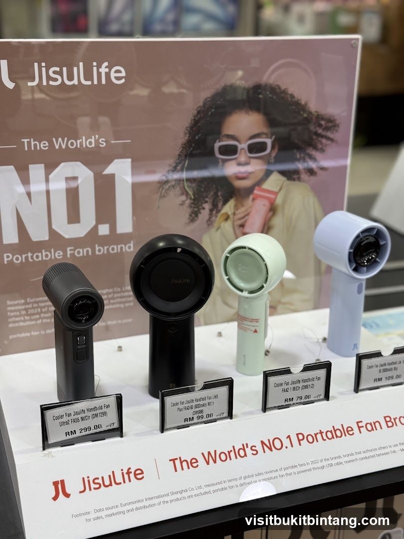 JisuLife Portable Fans Display