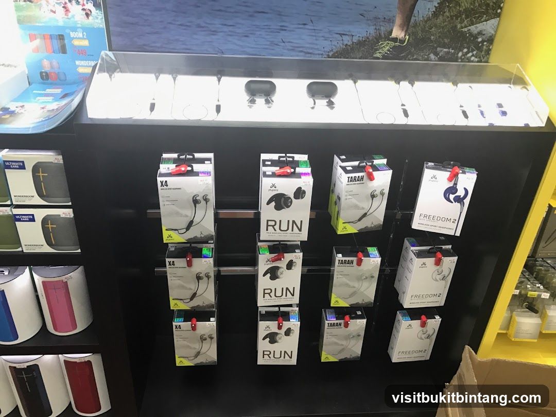 Headphones Display