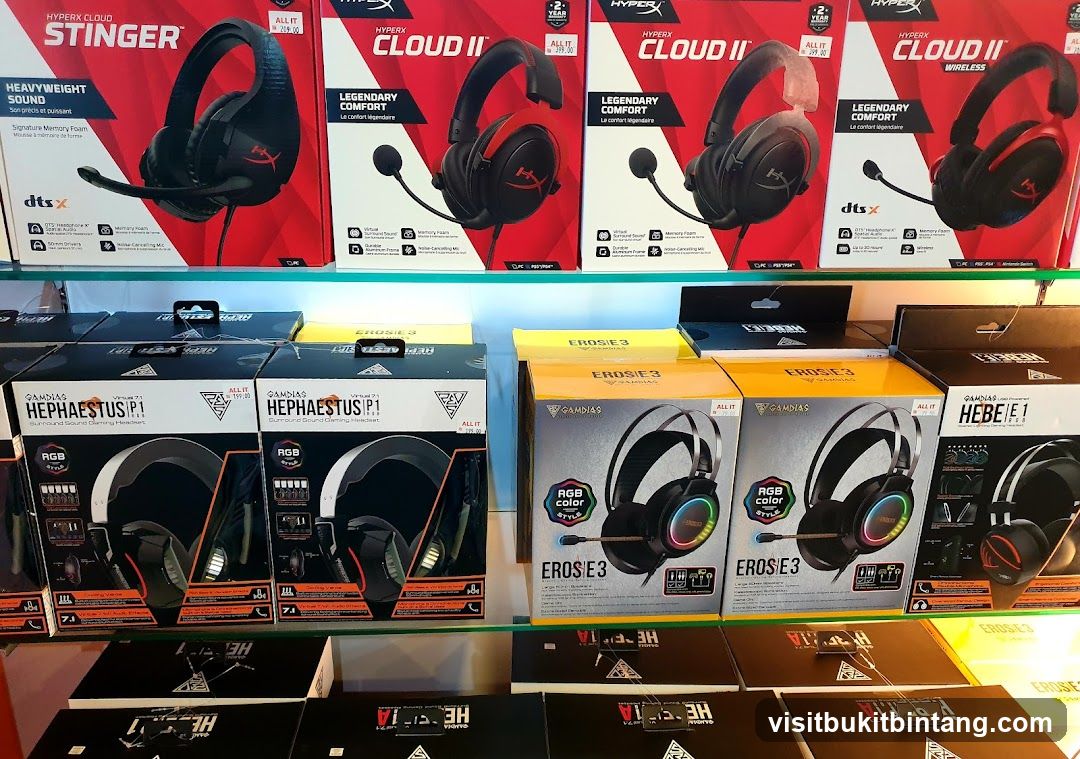 Headphones Display