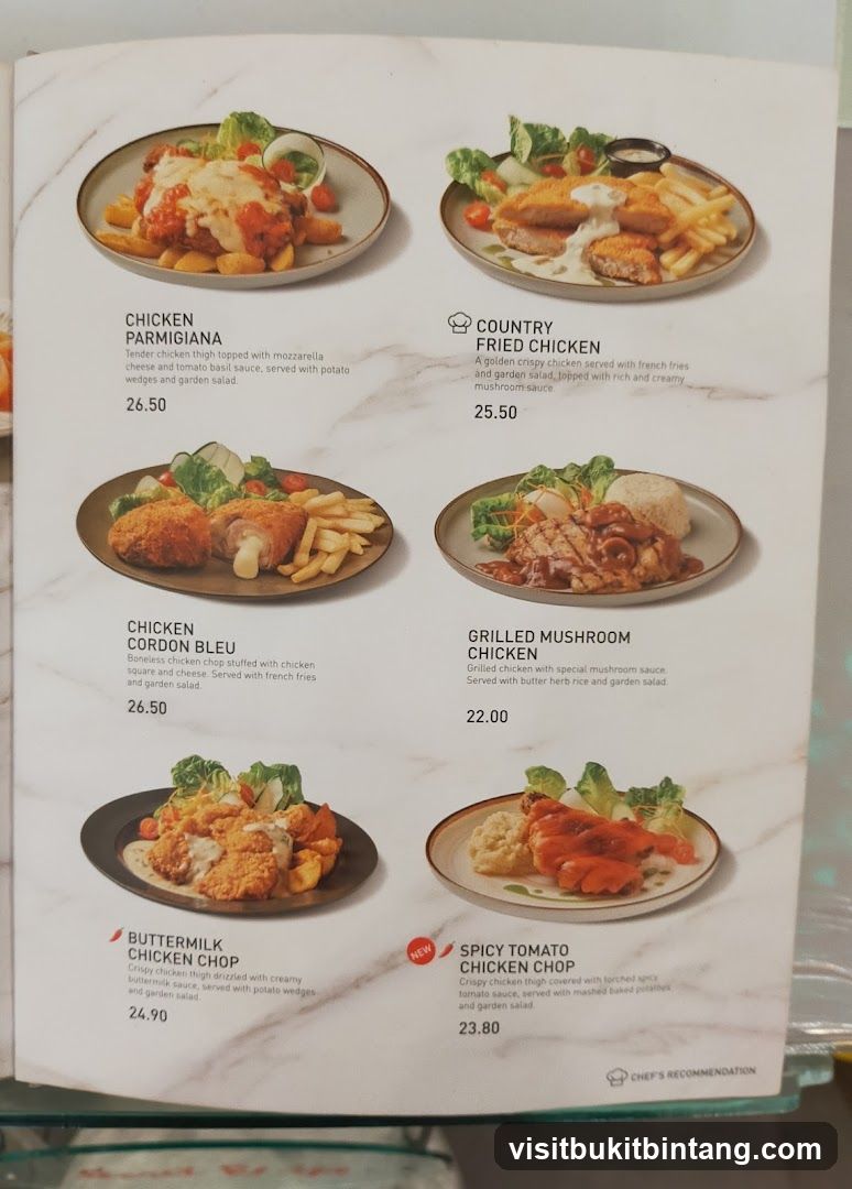 Chicken Dishes