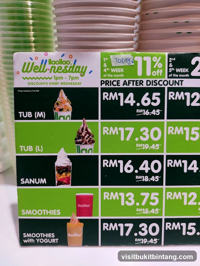 llaollao Well-nesday Discounts
