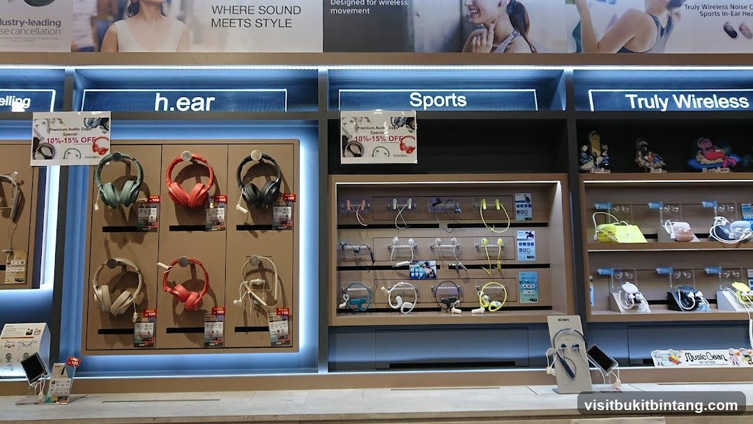 Headphone Display